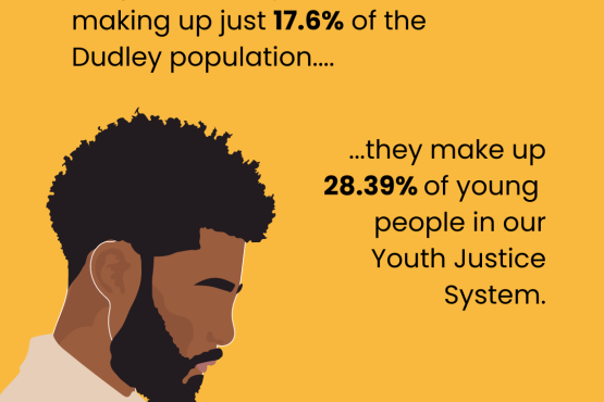 A graphic of a young black man infront of an orange background. Black text reads "Despite minority ethnicities making up just 17.6% of the Dudley population... they make up 28.39% of young people in our youth justice system.